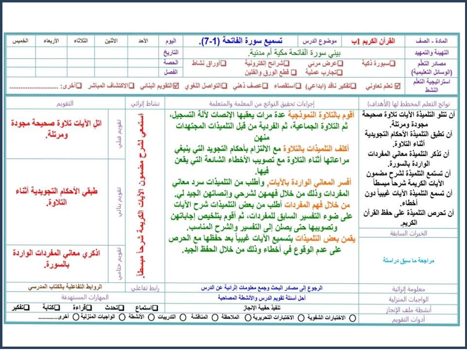 ورقة عمل مادة القراّن الكريم للصف الأول الإبتدائي الفصل الدراسي الأول ورقة عمل مادة القراّن الكريم للصف الأول الإبتدائي الفصل الدراسي الأول