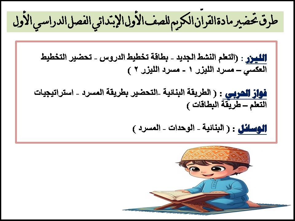 ورقة عمل مادة القراّن الكريم للصف الأول الإبتدائي الفصل الدراسي الأول ورقة عمل مادة القراّن الكريم للصف الأول الإبتدائي الفصل الدراسي الأول