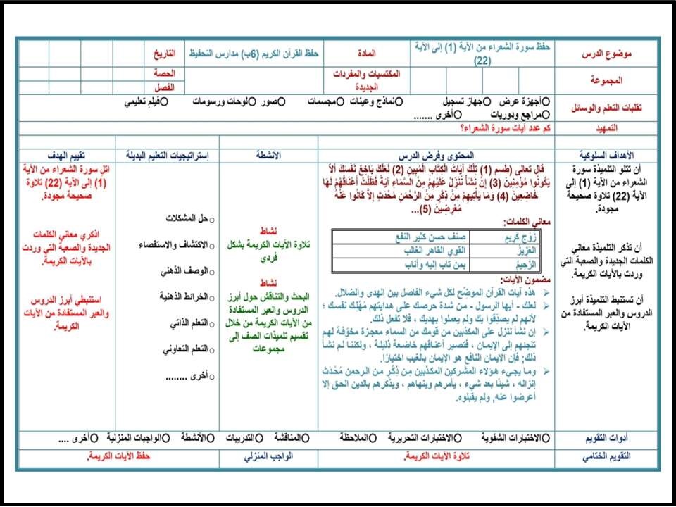 حل اسئلة مادة تحفيظ القرآن للصف السادس الابتدائي الفصل الدراسي الاول حل اسئلة مادة تحفيظ القرآن للصف السادس الابتدائي الفصل الدراسي الاول