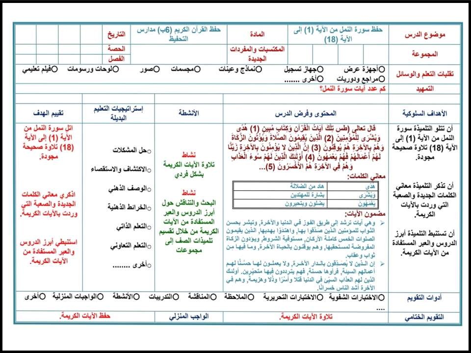 مهارات مادة تحفيظ القرآن للصف السادس الابتدائي الفصل الدراسي الاول مهارات مادة تحفيظ القرآن للصف السادس الابتدائي الفصل الدراسي الاول