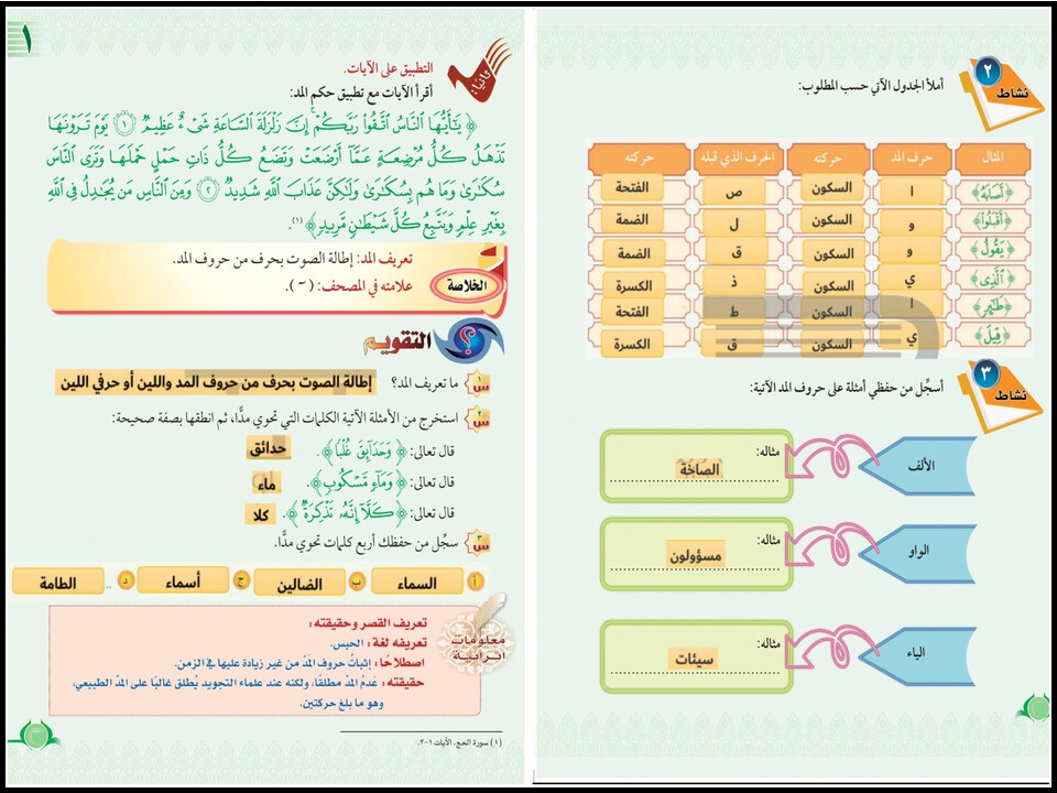 تحضير منصة مدرستي مادة التجويد للصف السادس الابتدائي فصل دراسي أول تحضير منصة مدرستي مادة التجويد للصف السادس الابتدائي فصل دراسي أول