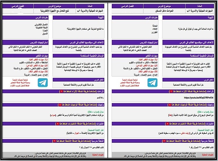 تحضير منصة مدرستي مادة التربية الأسرية للصف السادس الابتدائي فصل دراسي أول تحضير منصة مدرستي مادة التربية الأسرية للصف السادس الابتدائي فصل دراسي أول