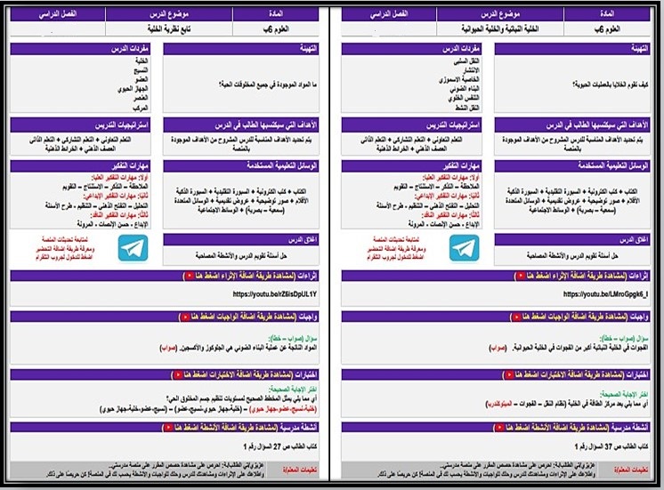 تحضير منصة مدرستي مادة العلوم للصف السادس الابتدائي فصل دراسي أول تحضير منصة مدرستي مادة العلوم للصف السادس الابتدائي فصل دراسي أول