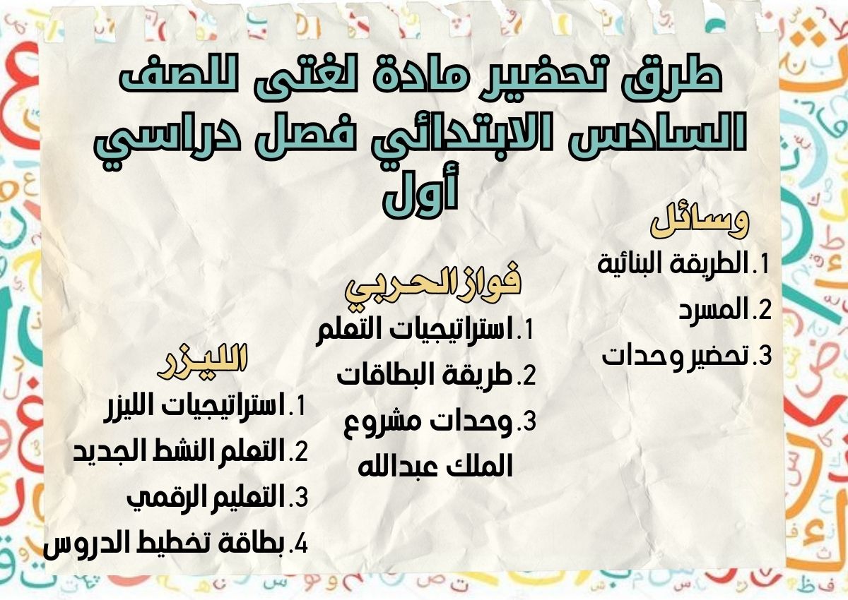 تحضير منصة مدرستي مادة لغتى للصف السادس الابتدائي فصل دراسي أول تحضير منصة مدرستي مادة لغتى للصف السادس الابتدائي فصل دراسي أول