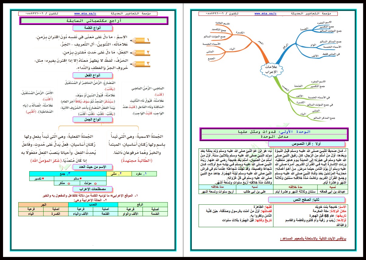تحضير منصة مدرستي مادة لغتى للصف السادس الابتدائي فصل دراسي أول تحضير منصة مدرستي مادة لغتى للصف السادس الابتدائي فصل دراسي أول