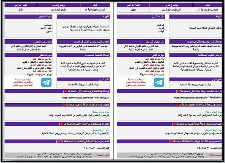 تحضير منصة مدرستي الاجتماعيات الصف الثالث المتوسط فصل دراسي أول تحضير منصة مدرستي الاجتماعيات الصف الثالث المتوسط فصل دراسي أول