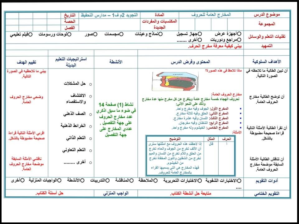 تحضير منصة مدرستي التجويد للصف الثانى المتوسط فصل دراسي أول تحضير منصة مدرستي التجويد للصف الثانى المتوسط فصل دراسي أول