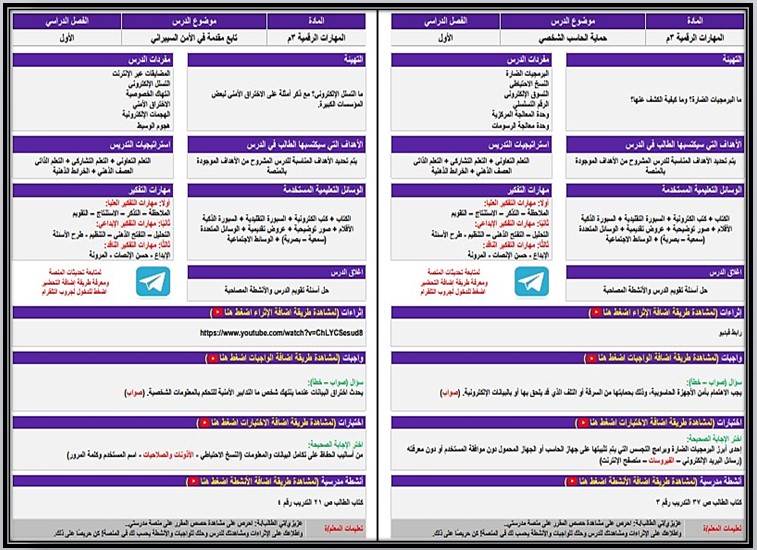تحضير منصة مدرستي الحاسب الآلي للصف الثالث المتوسط فصل دراسي أول تحضير منصة مدرستي الحاسب الآلي للصف الثالث المتوسط فصل دراسي أول