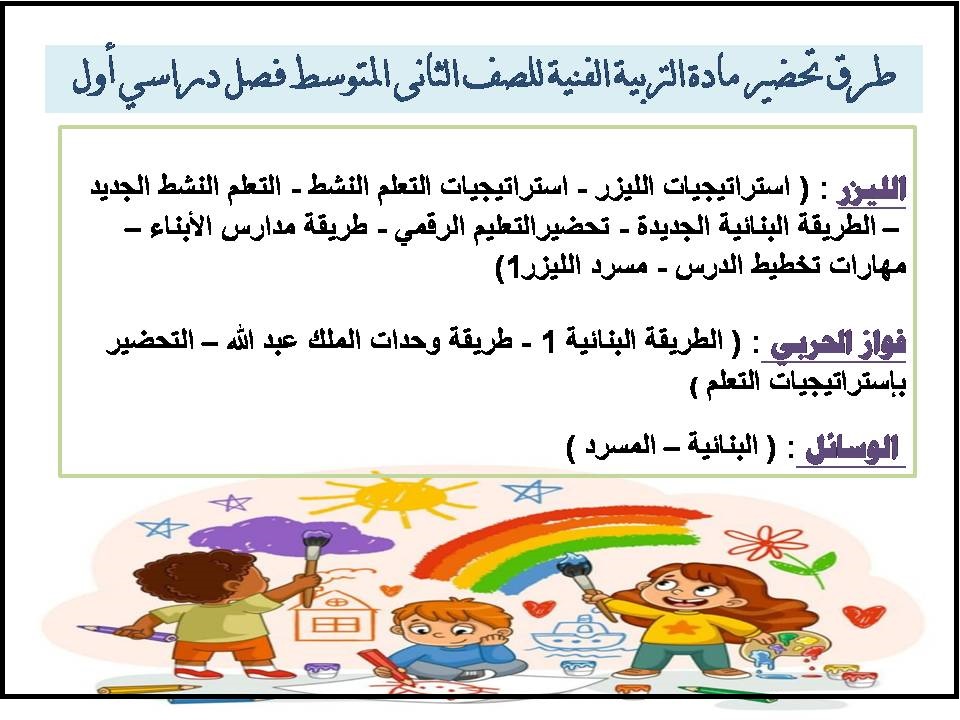 تحضير منصة مدرستي مادة التربية الفنية للصف الثانى المتوسط فصل دراسي أول تحضير منصة مدرستي مادة التربية الفنية للصف الثانى المتوسط فصل دراسي أول
