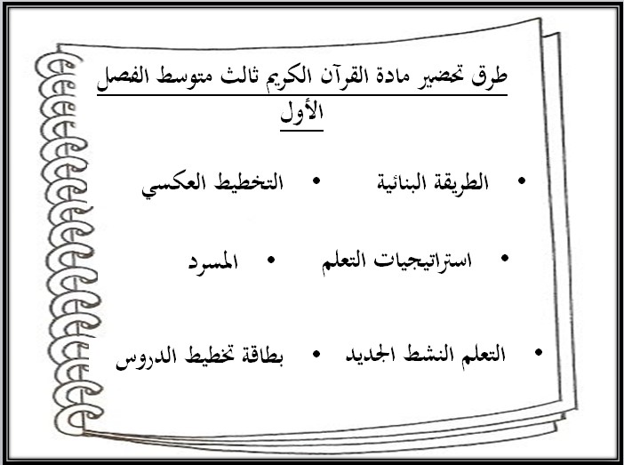 تحضير منصة مدرستي مادة القرآن الكريم للصف الثالث المتوسط فصل دراسي أول تحضير منصة مدرستي مادة القرآن الكريم للصف الثالث المتوسط فصل دراسي أول