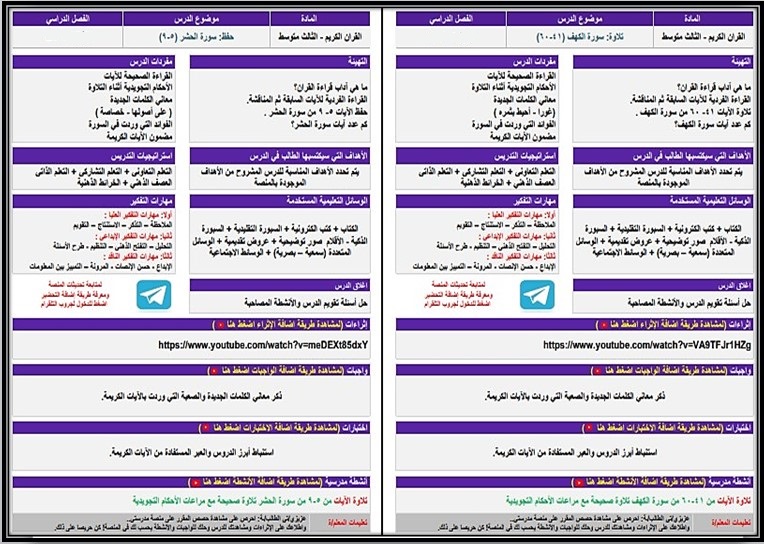 تحضير منصة مدرستي مادة القرآن الكريم للصف الثالث المتوسط فصل دراسي أول تحضير منصة مدرستي مادة القرآن الكريم للصف الثالث المتوسط فصل دراسي أول