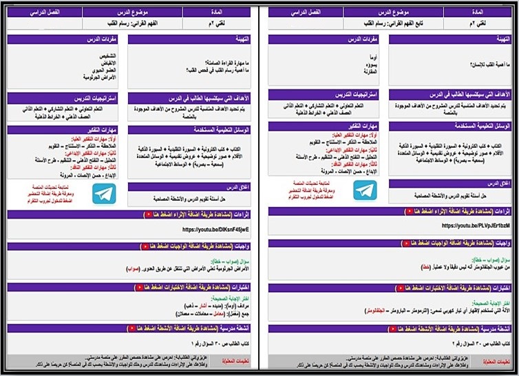 تحضير منصة مدرستي مادة لغتى الخالدة للصف الثانى المتوسط فصل دراسي أول تحضير منصة مدرستي مادة لغتى الخالدة للصف الثانى المتوسط فصل دراسي أول