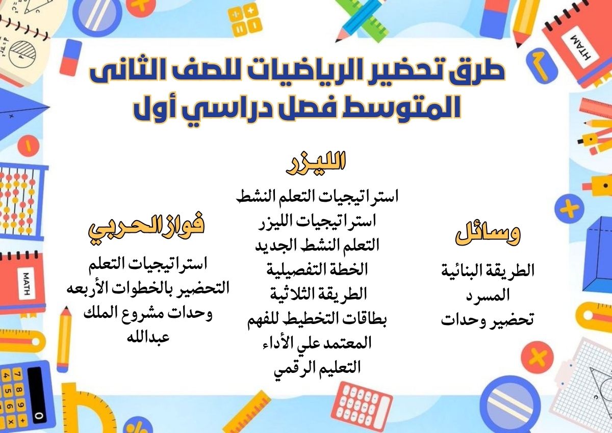 تحضير منصة مدرستي الرياضيات للصف الثانى المتوسط فصل دراسي أول تحضير منصة مدرستي الرياضيات للصف الثانى المتوسط فصل دراسي أول