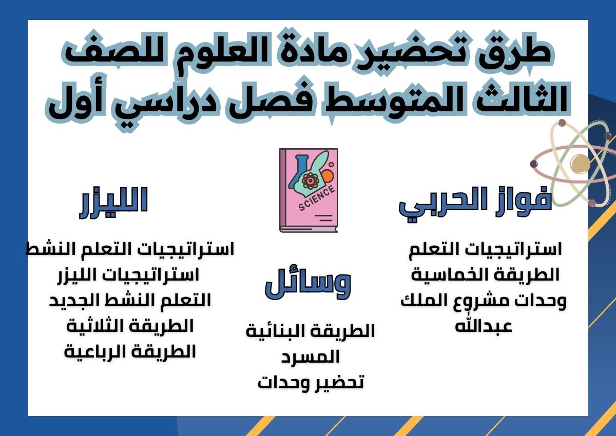 تحضير مادة العلوم منصة مدرستي للصف الثالث المتوسط فصل دراسي أول تحضير مادة العلوم منصة مدرستي للصف الثالث المتوسط فصل دراسي أول
