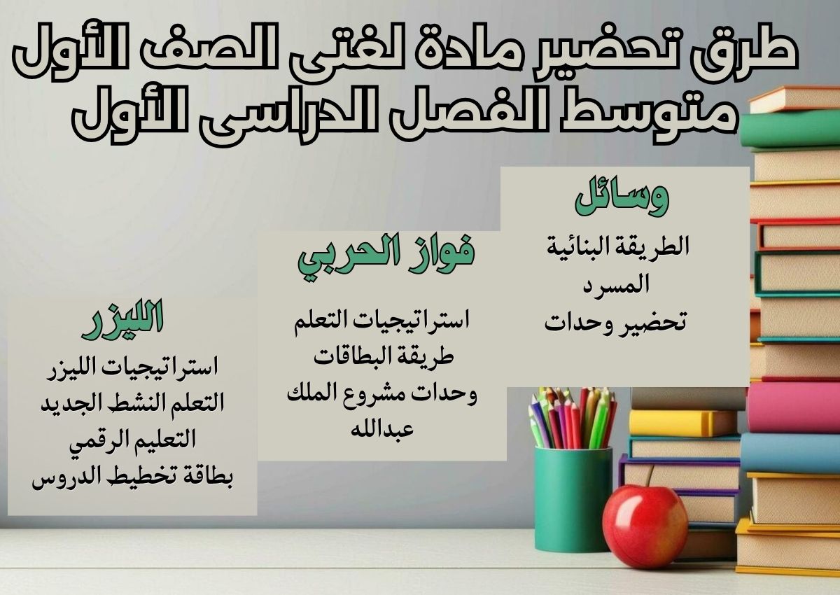 كتاب مادة لغتى الصف الأول متوسط الفصل الدراسى الأول كتاب مادة لغتى الصف الأول متوسط الفصل الدراسى الأول