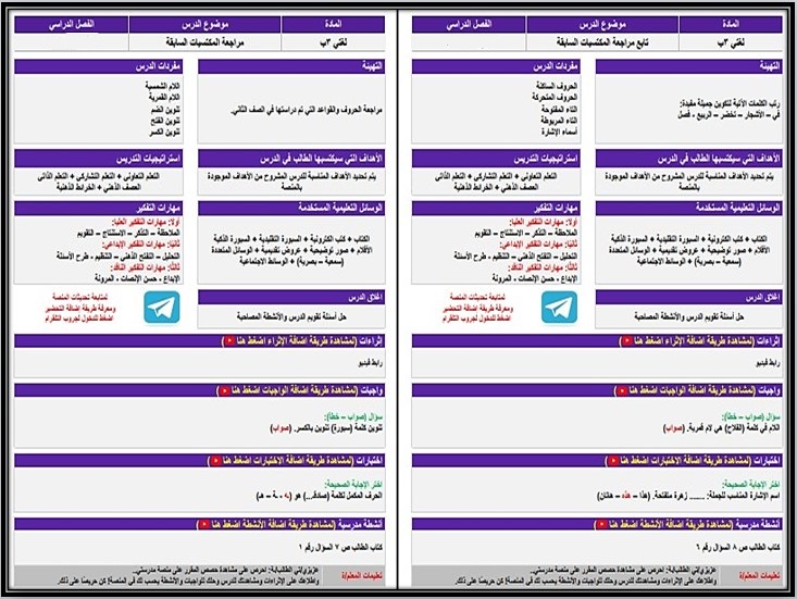 كتاب الطالب مادة لغتى الصف الثالث الإبتدائى الفصل الدراسى الأول كتاب الطالب مادة لغتى الصف الثالث الإبتدائى الفصل الدراسى الأول