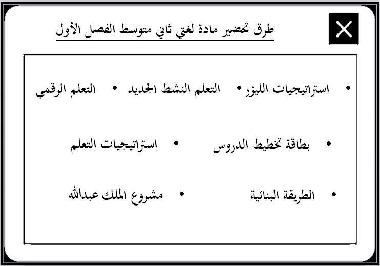 كتاب مادة لغتى الصف الثانى متوسط الفصل الدراسى الأول كتاب مادة لغتى الصف الثانى متوسط الفصل الدراسى الأول