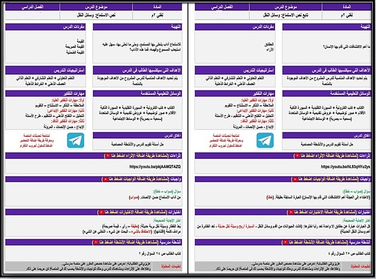 كتاب مادة لغتى الصف الثانى متوسط الفصل الدراسى الأول كتاب مادة لغتى الصف الثانى متوسط الفصل الدراسى الأول