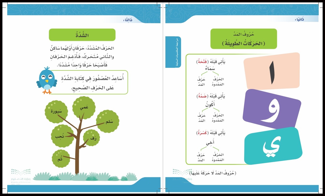 كتاب مادة لغتي الصف الرابع الابتدائي الفصل الدراسي الأول كتاب مادة لغتي الصف الرابع الابتدائي الفصل الدراسي الأول