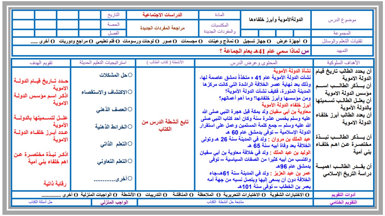 تحضير مادة إجتماعيات الصف الثاني متوسط فصل اول تحضير مادة إجتماعيات الصف الثاني متوسط فصل اول