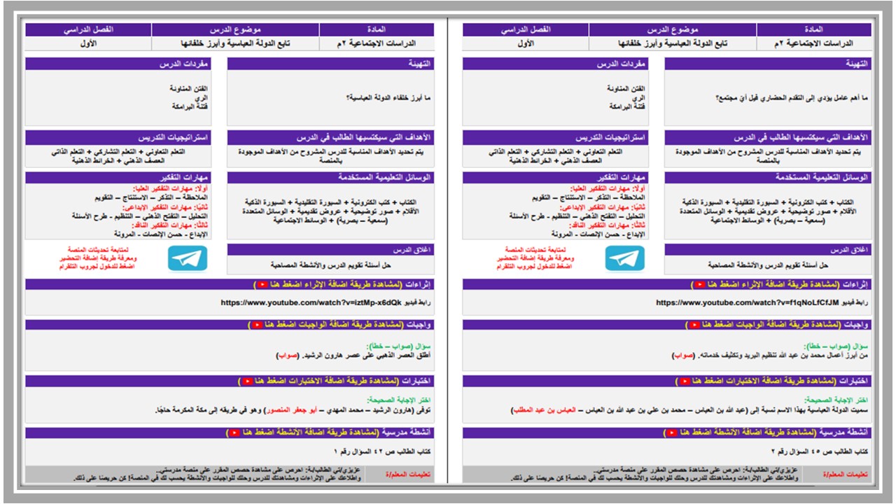 تحضير مادة إجتماعيات الصف الثاني متوسط فصل اول تحضير مادة إجتماعيات الصف الثاني متوسط فصل اول