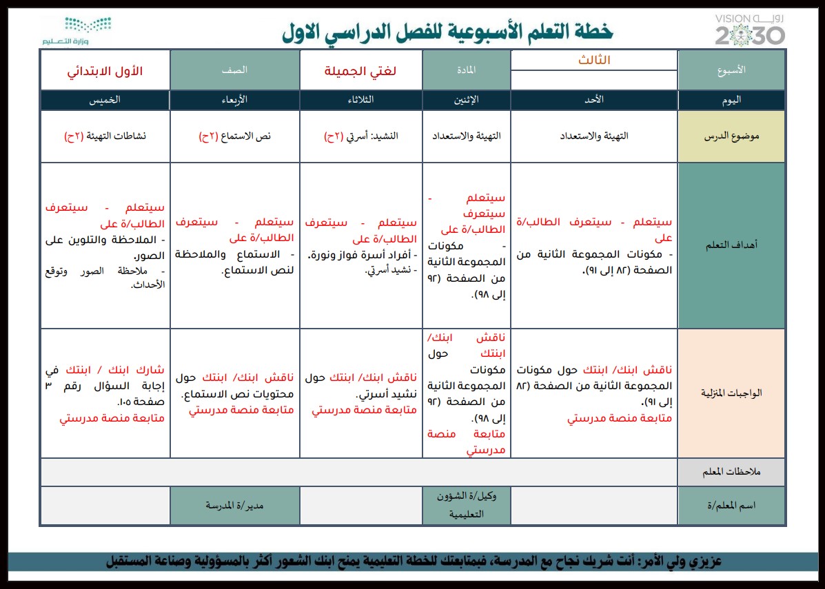 تحضير لغتي الصف الأول الإبتدائي الفصل الدراسي الأول تحضير لغتي الصف الأول الإبتدائي الفصل الدراسي الأول