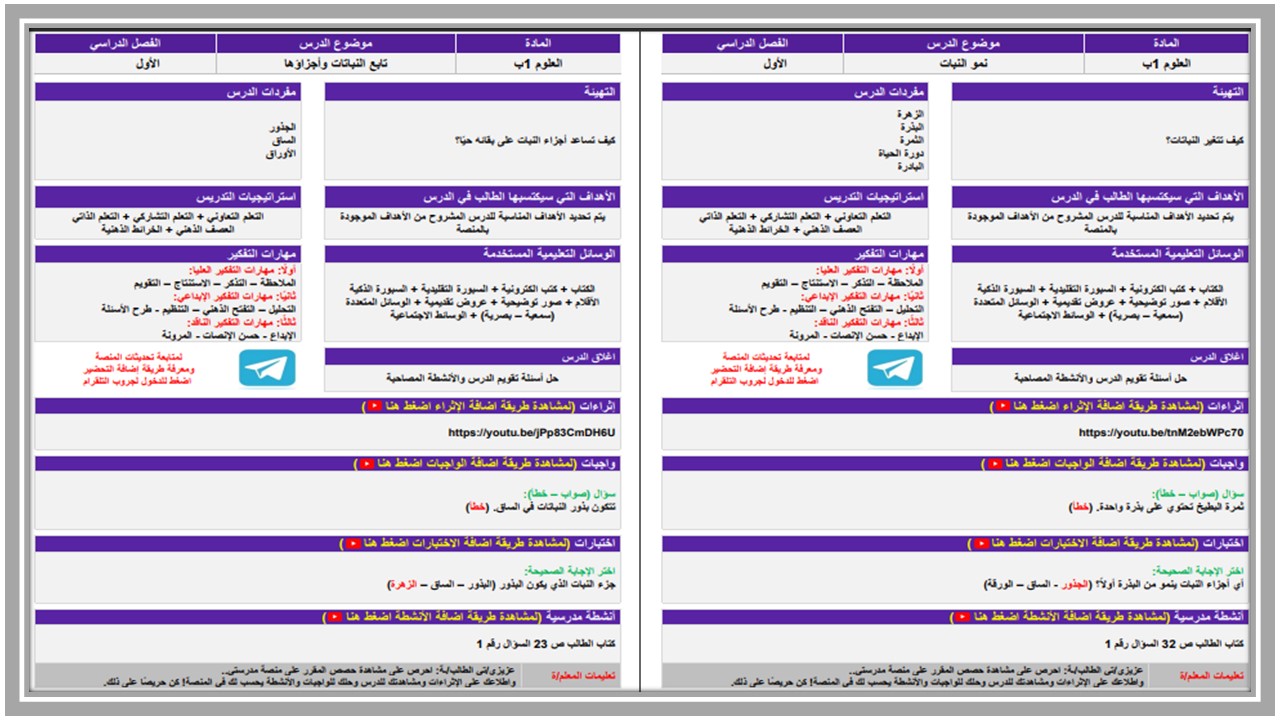 كتاب مادة العلوم الصف الأول الإبتدائى الفصل الدراسى الأول كتاب مادة العلوم الصف الأول الإبتدائى الفصل الدراسى الأول