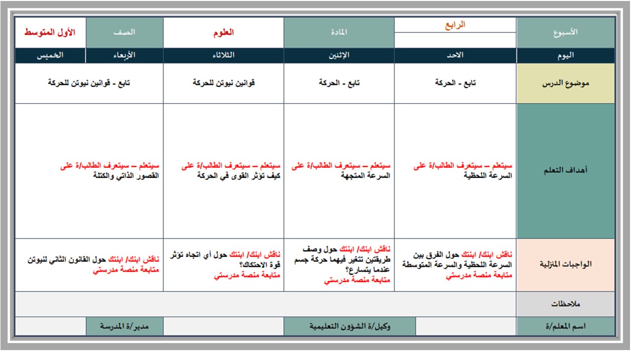 كتاب مادة العلوم الصف الأول متوسط الفصل الدراسى الأول كتاب مادة العلوم الصف الأول متوسط الفصل الدراسى الأول