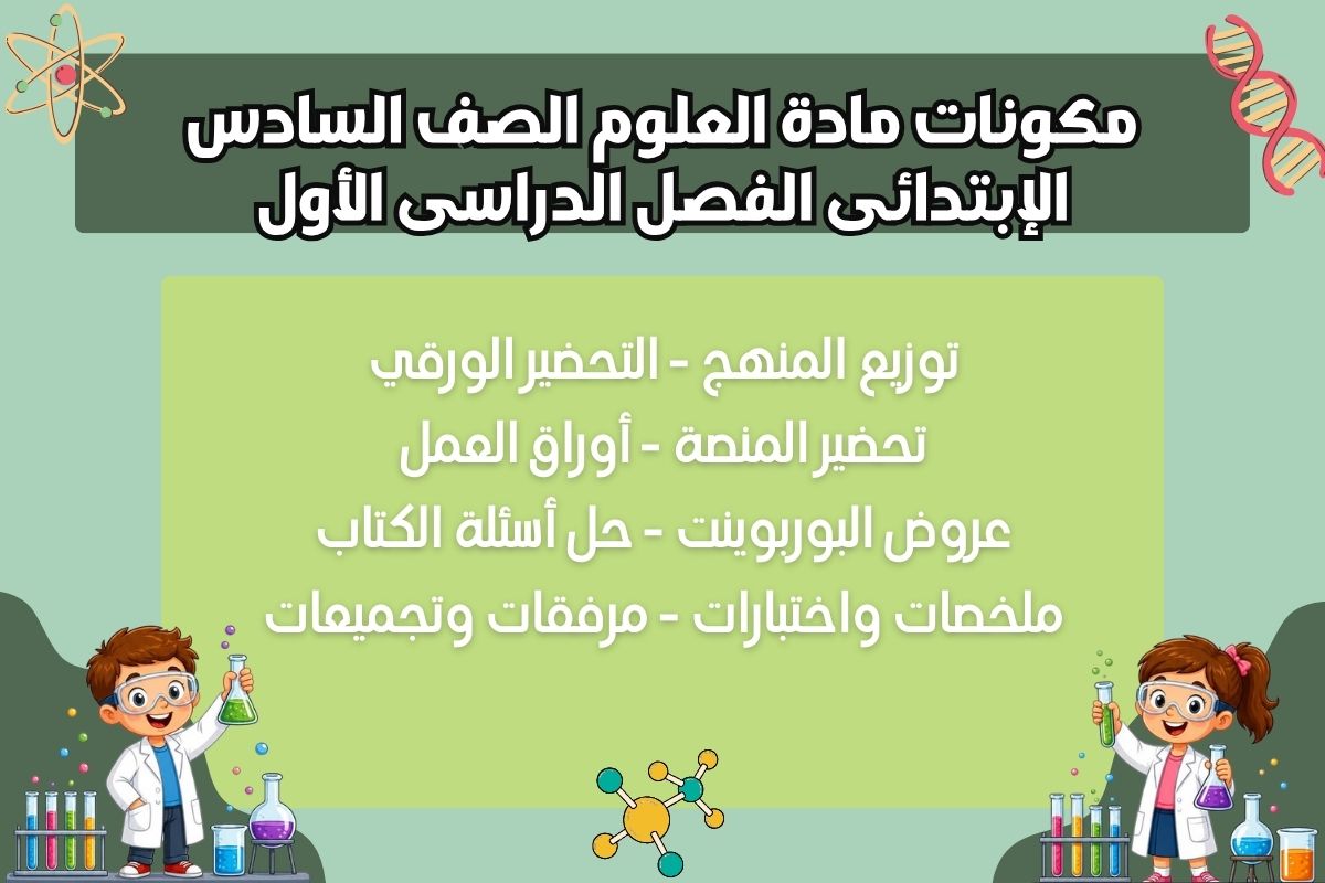 كتاب مادة العلوم الصف السادس الإبتدائى الفصل الدراسى الأول كتاب مادة العلوم الصف السادس الإبتدائى الفصل الدراسى الأول