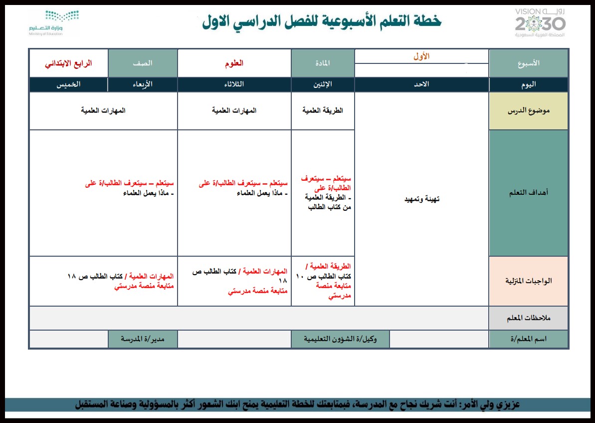 كتاب الطالب مادة العلوم الصف الرابع الإبتدائى الفصل الدراسى الأول كتاب الطالب مادة العلوم الصف الرابع الإبتدائى الفصل الدراسى الأول