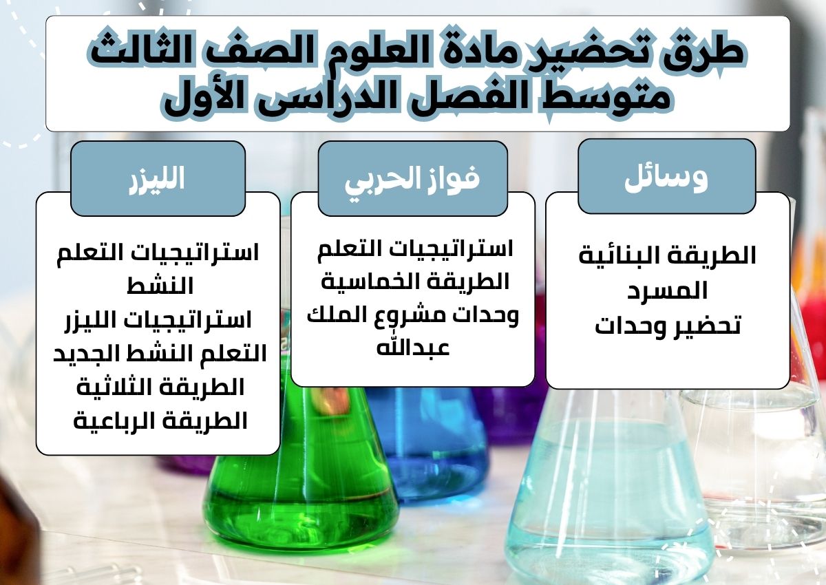كتاب الطالب مادة العلوم الصف الثالث متوسط الفصل الدراسى الأول كتاب الطالب مادة العلوم الصف الثالث متوسط الفصل الدراسى الأول