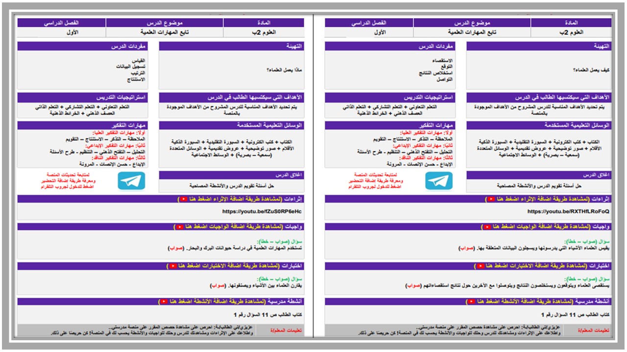 كتاب مادة العلوم الصف الثانى الابتدائي الفصل الدراسي الأول كتاب مادة العلوم الصف الثانى الابتدائي الفصل الدراسي الأول
