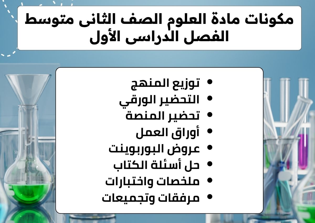 كتاب الطالب مادة العلوم الصف الثانى متوسط الفصل الدراسى الأول كتاب الطالب مادة العلوم الصف الثانى متوسط الفصل الدراسى الأول