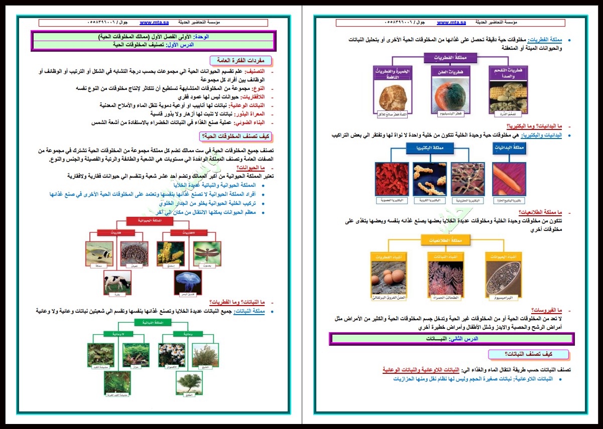 كتاب مادة العلوم الصف الخامس الإبتدائى الفصل الدراسى الأول كتاب مادة العلوم الصف الخامس الإبتدائى الفصل الدراسى الأول