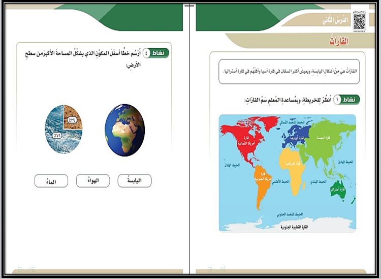 بوربوينت التربية الاجتماعية التربية الفكرية الصف الخامس الابتدائي الفصل الثاني بوربوينت التربية الاجتماعية التربية الفكرية الصف الخامس الابتدائي الفصل الثاني