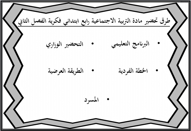بوربوينت التربية الاجتماعية التربية الفكرية الصف الرابع الابتدائي الفصل الثاني بوربوينت التربية الاجتماعية التربية الفكرية الصف الرابع الابتدائي الفصل الثاني