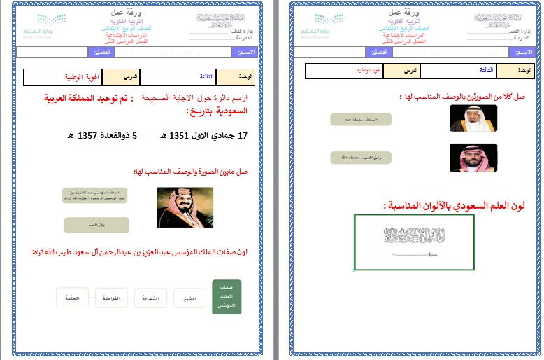 بوربوينت التربية الاجتماعية التربية الفكرية الصف الرابع الابتدائي الفصل الثاني بوربوينت التربية الاجتماعية التربية الفكرية الصف الرابع الابتدائي الفصل الثاني