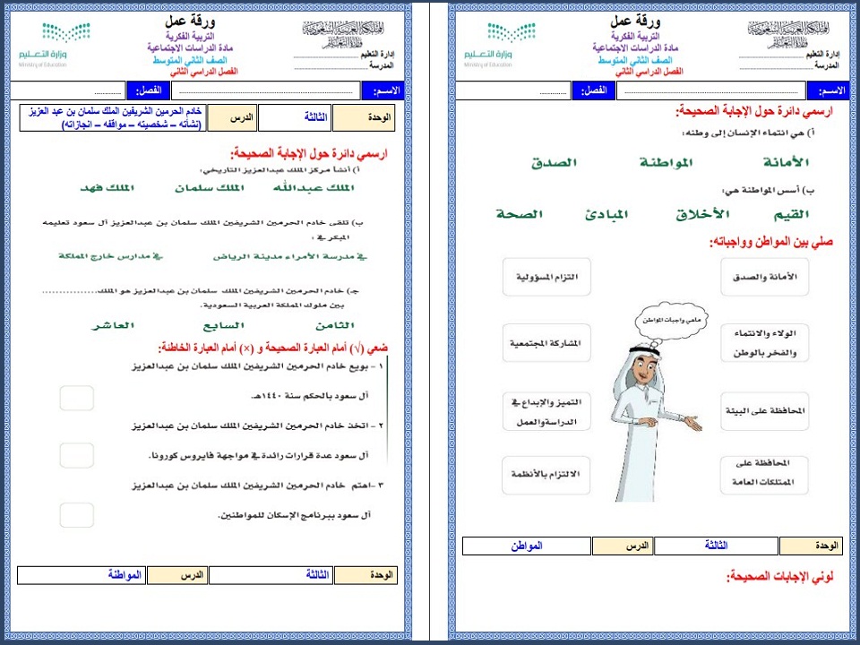 بوربوينت التربية الاجتماعية للتربية الفكرية الصف الثانى المتوسط الفصل الثاني بوربوينت التربية الاجتماعية للتربية الفكرية الصف الثانى المتوسط الفصل الثاني