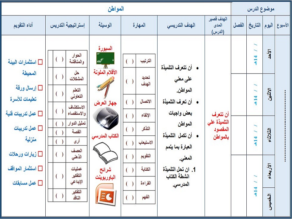 بوربوينت التربية الاجتماعية للتربية الفكرية الصف الثانى المتوسط الفصل الثاني بوربوينت التربية الاجتماعية للتربية الفكرية الصف الثانى المتوسط الفصل الثاني