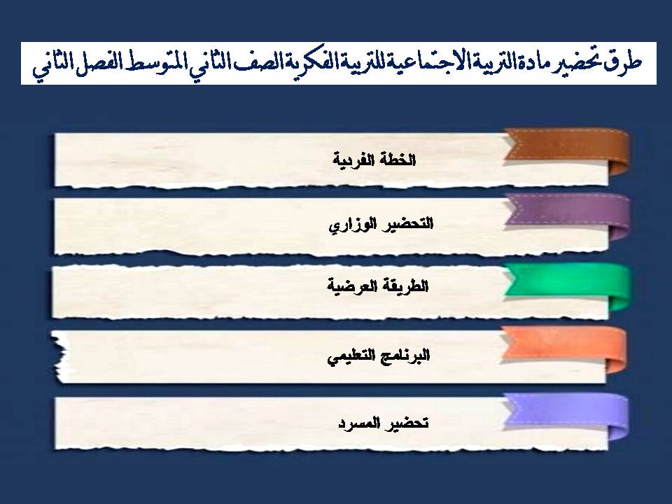 بوربوينت التربية الاجتماعية للتربية الفكرية الصف الثانى المتوسط الفصل الثاني بوربوينت التربية الاجتماعية للتربية الفكرية الصف الثانى المتوسط الفصل الثاني