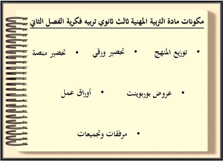 بوربوينت التربية المهنية التربية الفكرية الصف الثالث الثانوى الفصل الثاني بوربوينت التربية المهنية التربية الفكرية الصف الثالث الثانوى الفصل الثاني