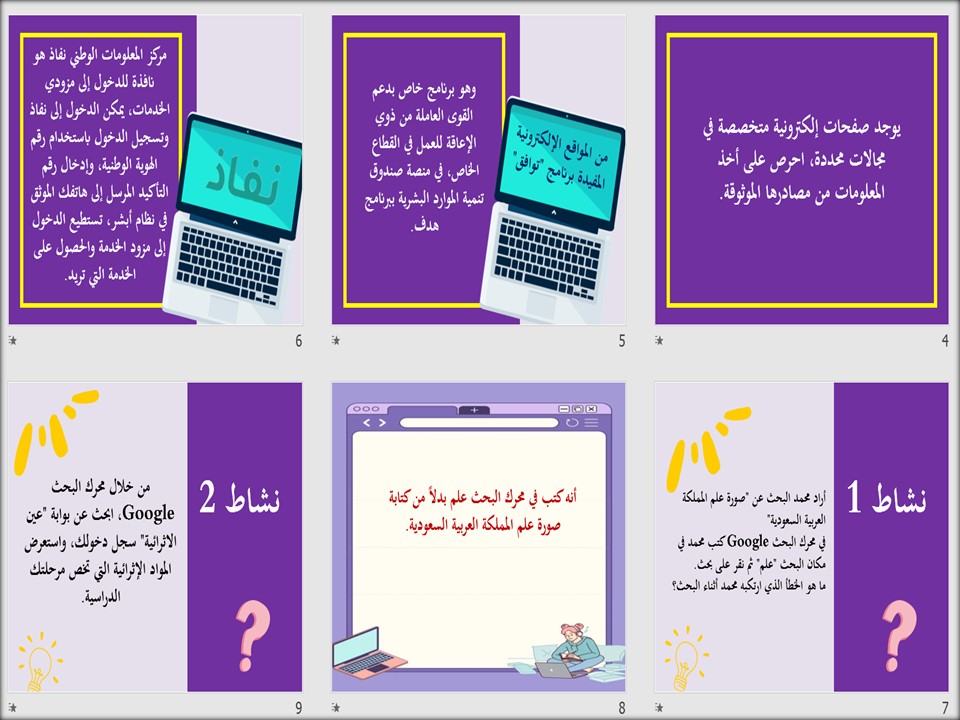 بوربوينت الحاسب الالى التربية الفكرية الصف الثالث الثانوى الفصل الثاني بوربوينت الحاسب الالى التربية الفكرية الصف الثالث الثانوى الفصل الثاني