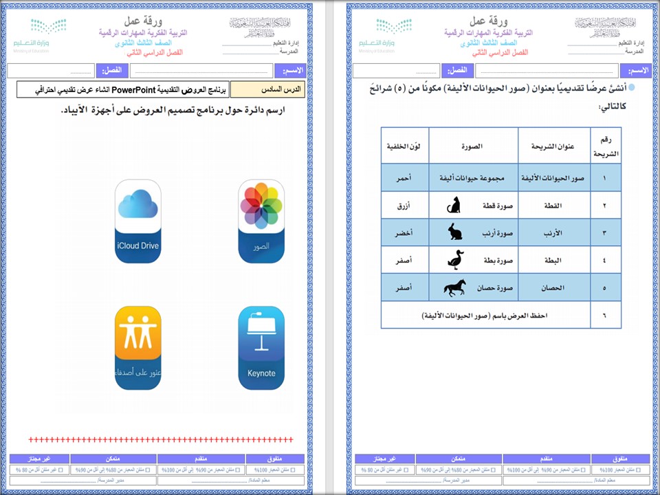 بوربوينت الحاسب الالى التربية الفكرية الصف الثالث الثانوى الفصل الثاني بوربوينت الحاسب الالى التربية الفكرية الصف الثالث الثانوى الفصل الثاني