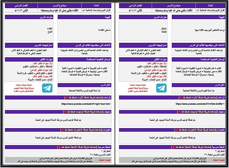 بوربوينت الدراسات الاسلامية للتربية الفكرية الصف السادس الابتدائي الفصل الثاني بوربوينت الدراسات الاسلامية للتربية الفكرية الصف السادس الابتدائي الفصل الثاني