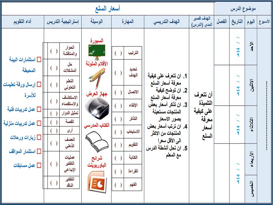 بوربوينت الرياضيات التربية الفكرية الصف الثالث الثانوى الفصل الثاني بوربوينت الرياضيات التربية الفكرية الصف الثالث الثانوى الفصل الثاني