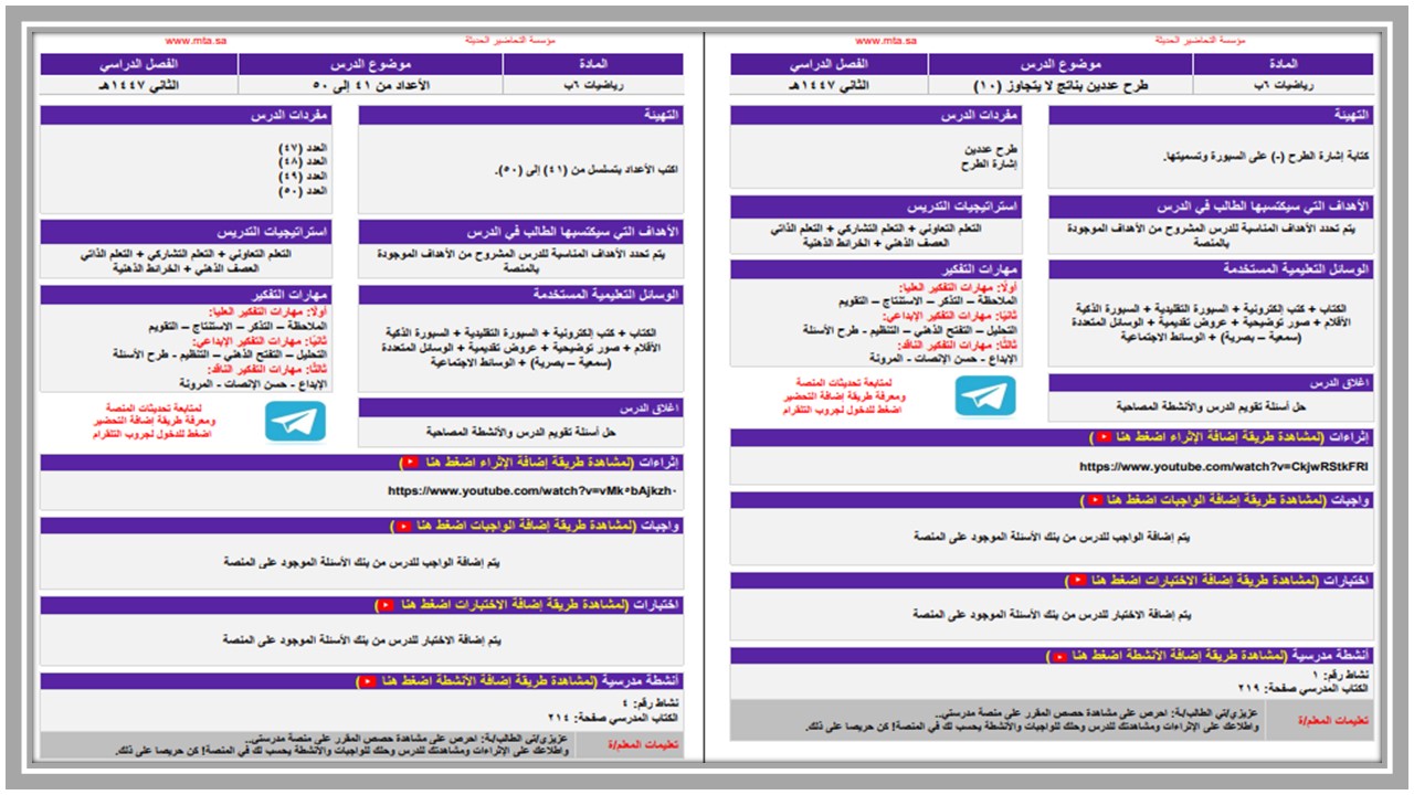 بوربوينت الرياضيات للتربية الفكرية الصف السادس الابتدائى الفصل الثاني بوربوينت الرياضيات للتربية الفكرية الصف السادس الابتدائى الفصل الثاني