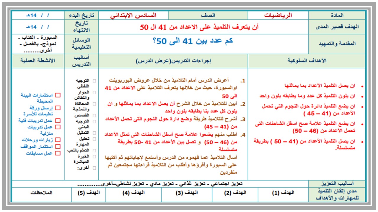 بوربوينت الرياضيات للتربية الفكرية الصف السادس الابتدائى الفصل الثاني بوربوينت الرياضيات للتربية الفكرية الصف السادس الابتدائى الفصل الثاني