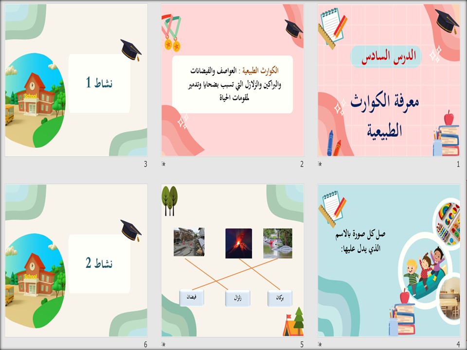 بوربوينت العلوم التربية الفكرية الصف الثالث المتوسط الفصل الثاني بوربوينت العلوم التربية الفكرية الصف الثالث المتوسط الفصل الثاني