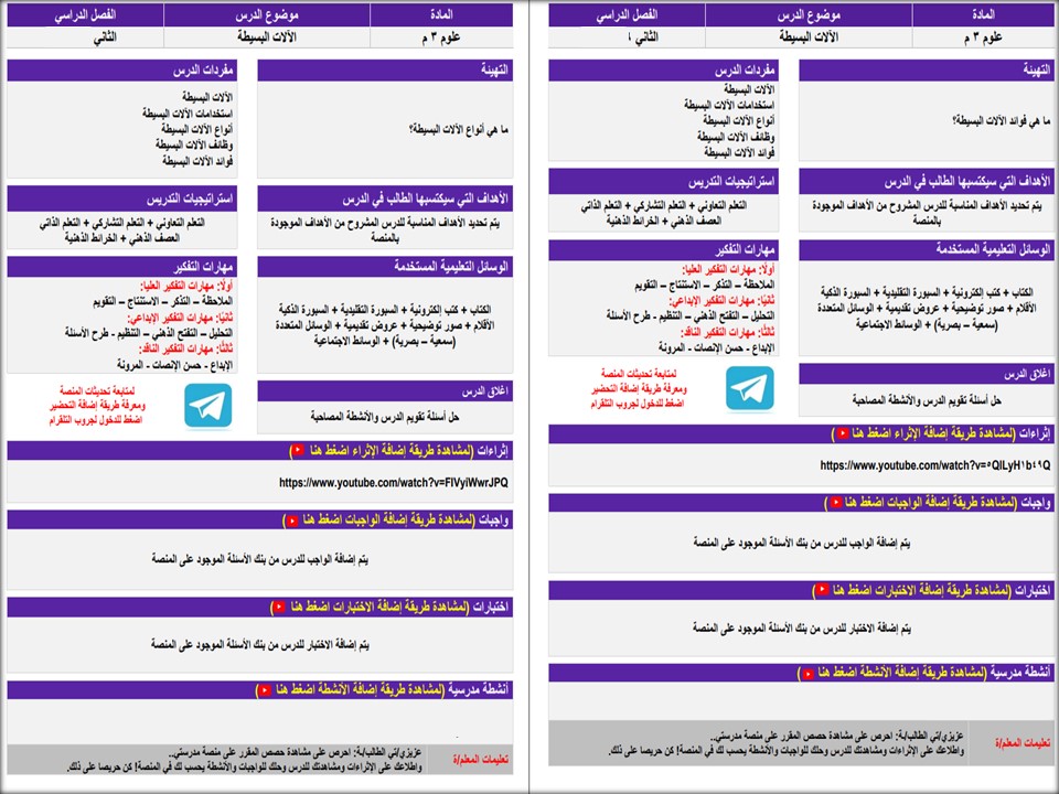 بوربوينت العلوم التربية الفكرية الصف الثالث المتوسط الفصل الثاني بوربوينت العلوم التربية الفكرية الصف الثالث المتوسط الفصل الثاني