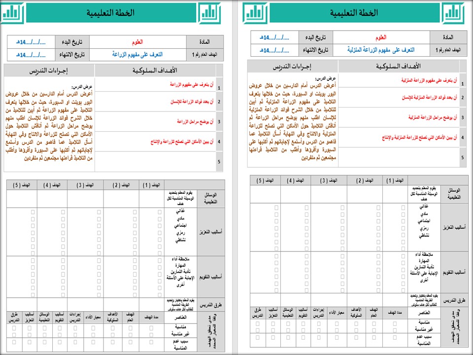 بوربوينت العلوم للتربية الفكرية للصف الرابع الابتدائى الفصل الثاني بوربوينت العلوم للتربية الفكرية للصف الرابع الابتدائى الفصل الثاني